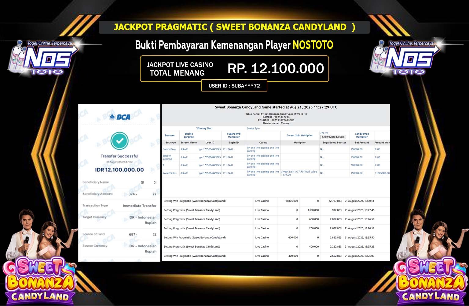 NOSTOTO JACKPOT PRAGMATIC (SWEET BONANZA CANDYLAND) Rp.12.100.000,- LUNAS