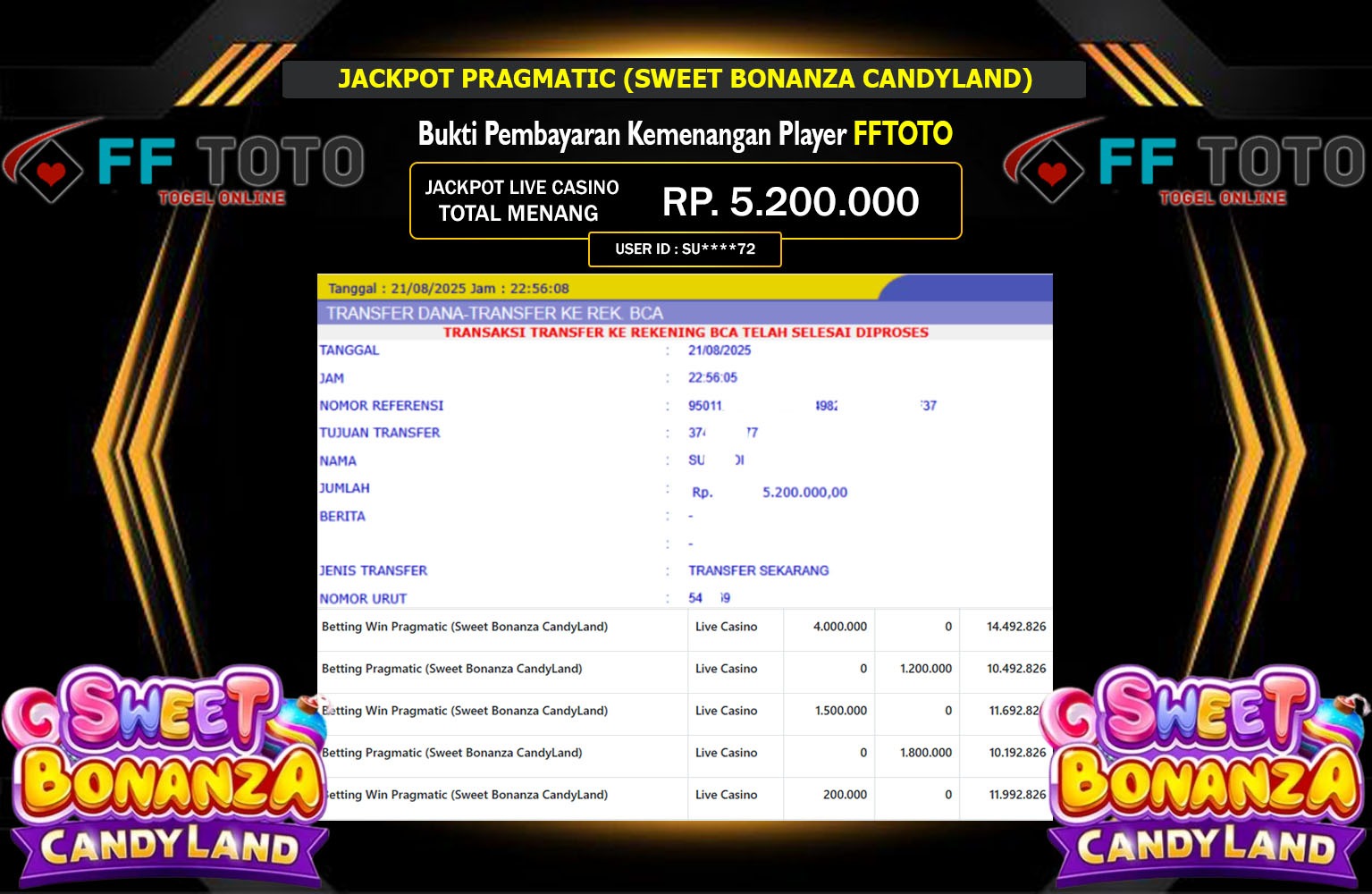 FFTOTO JACKPOT PRAGMATIC (SWEET BONANZA CANDYLAND) Rp.5.200.000,- LUNAS