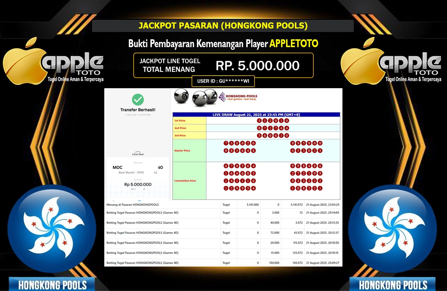 APPLETOTO JACKPOT PASARAN (HONGKONG POOLS) Rp.5.000.000,- LUNAS