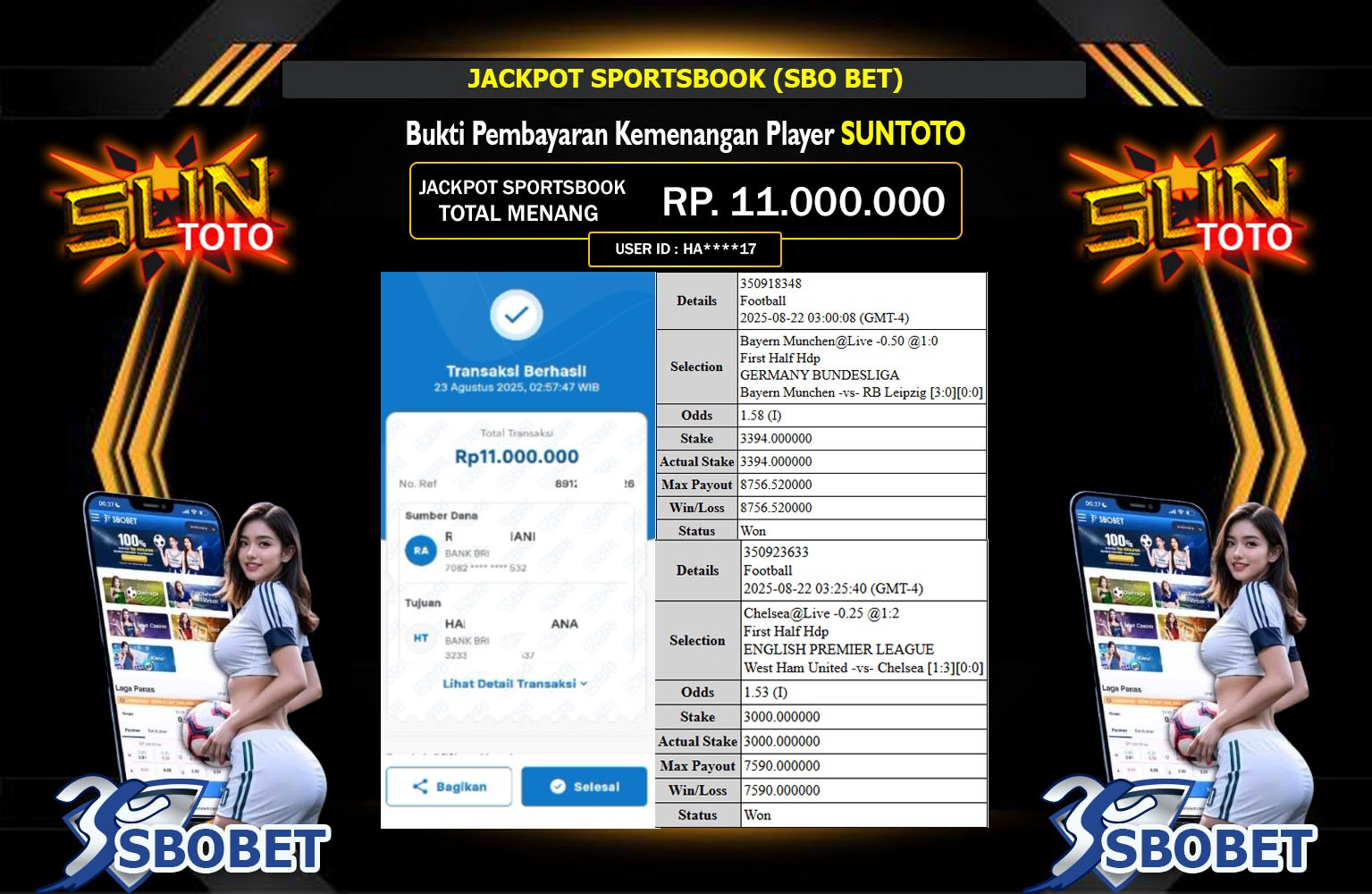 SUNTOTO JACKPOT SPORTSBOOK (SBOBET) Rp.11.000.000,- LUNAS