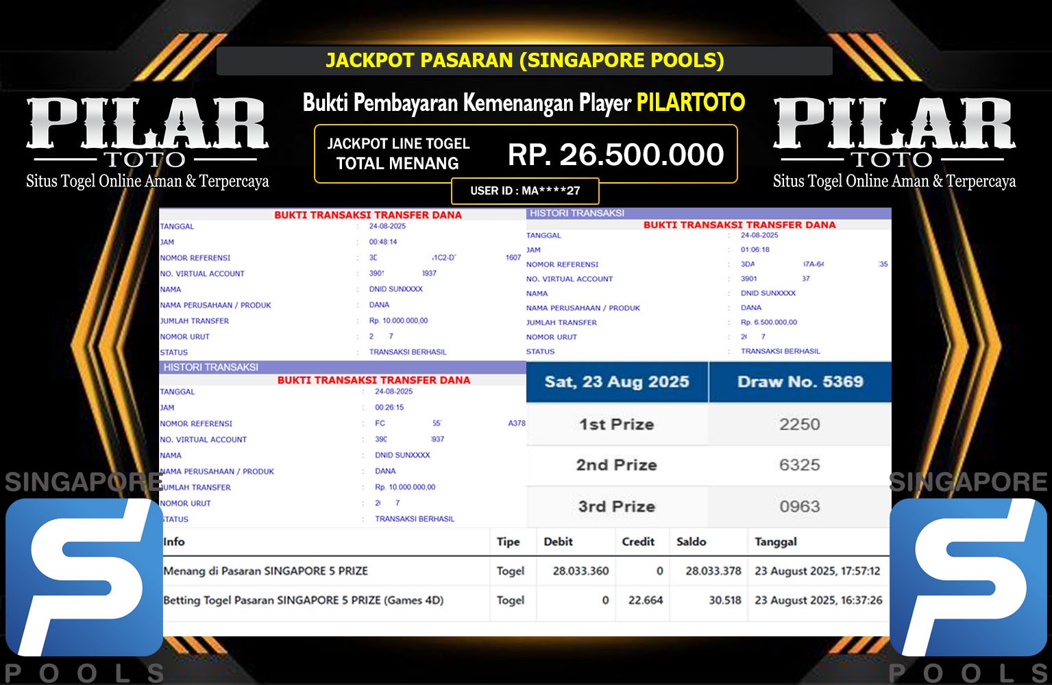 PILARTOTO JACKPOT PASARAN (SINGAPORE POOLS) Rp.26.500.000,- LUNAS