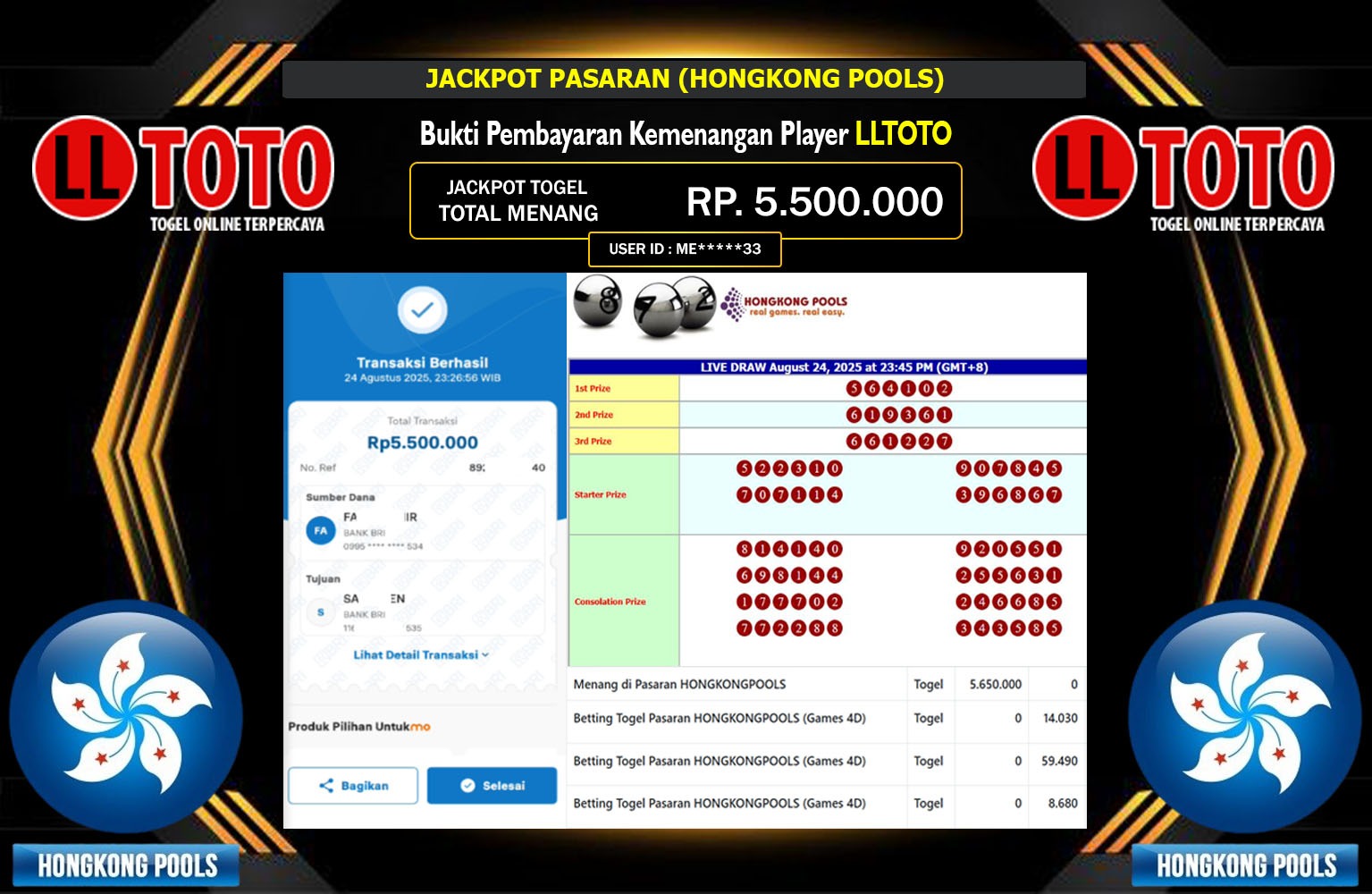 LLTOTO JACKPOT PASARAN (HONGKONG POOLS) Rp.5.500.000,- LUNAS