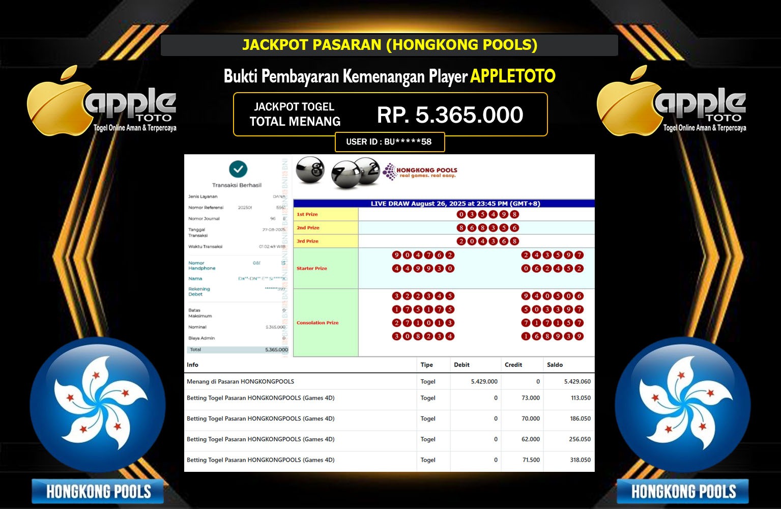 APPLETOTO JACKPOT PSARAN (HONGKONG POOLS) Rp.5.365.000,- LUNAS