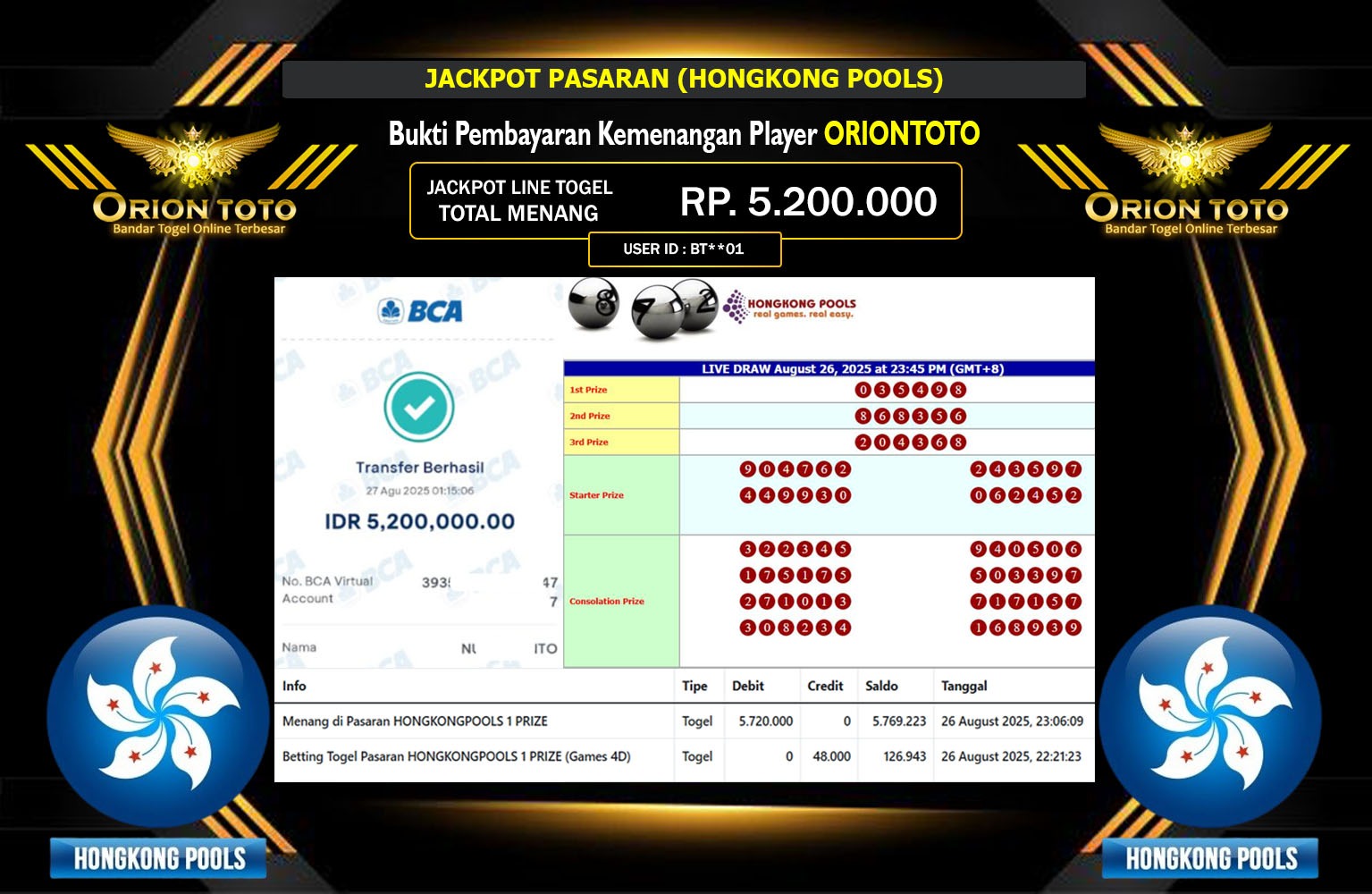 ORIONTOTO JACKPOT PASARAN (HONGKONG POOLS) Rp.5.200.000,- LUNAS