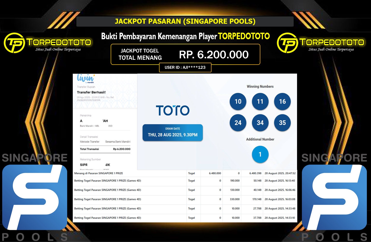 TORPEDOTOTO JACKPOT PASARAN (SINGAPORE POOLS) Rp.6.200.000,- LUNAS