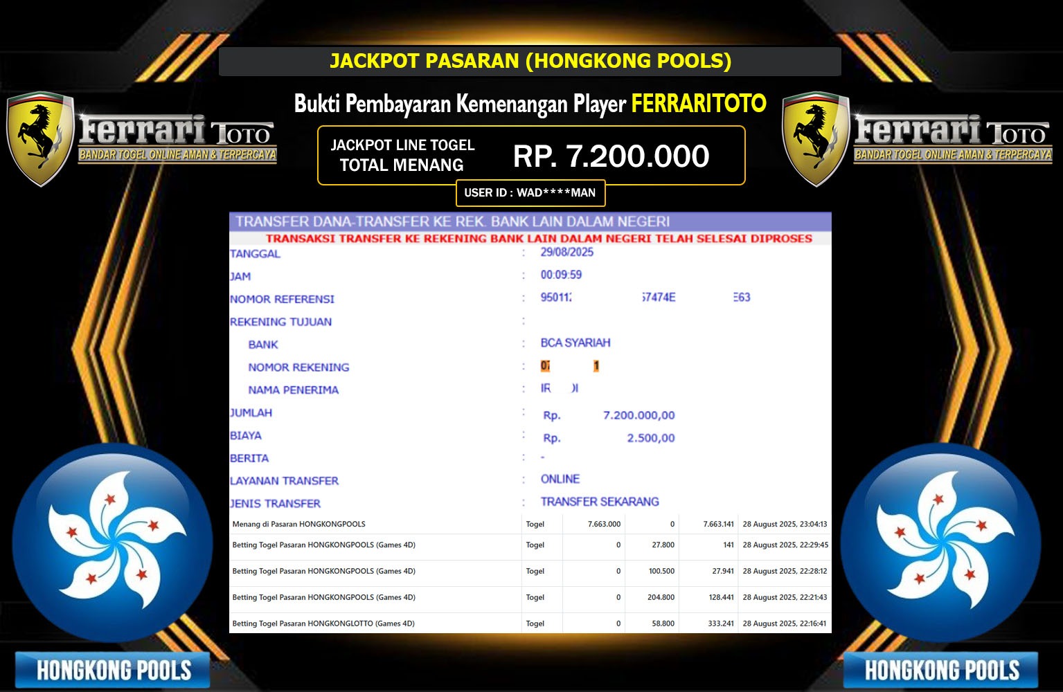 FERRARITOTO JACKPOT PASARAN (HONGKONG POOLS) Rp.7.200.000,- LUNAS