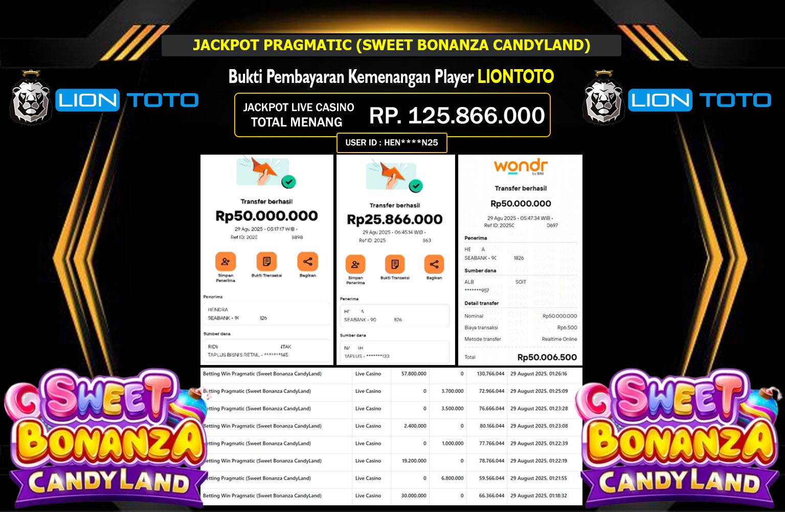 LIONTOTO JACKPOT PRAGMATIC (SWEET BONANZA CANDYLAND) Rp.125.866.000,- LUNAS