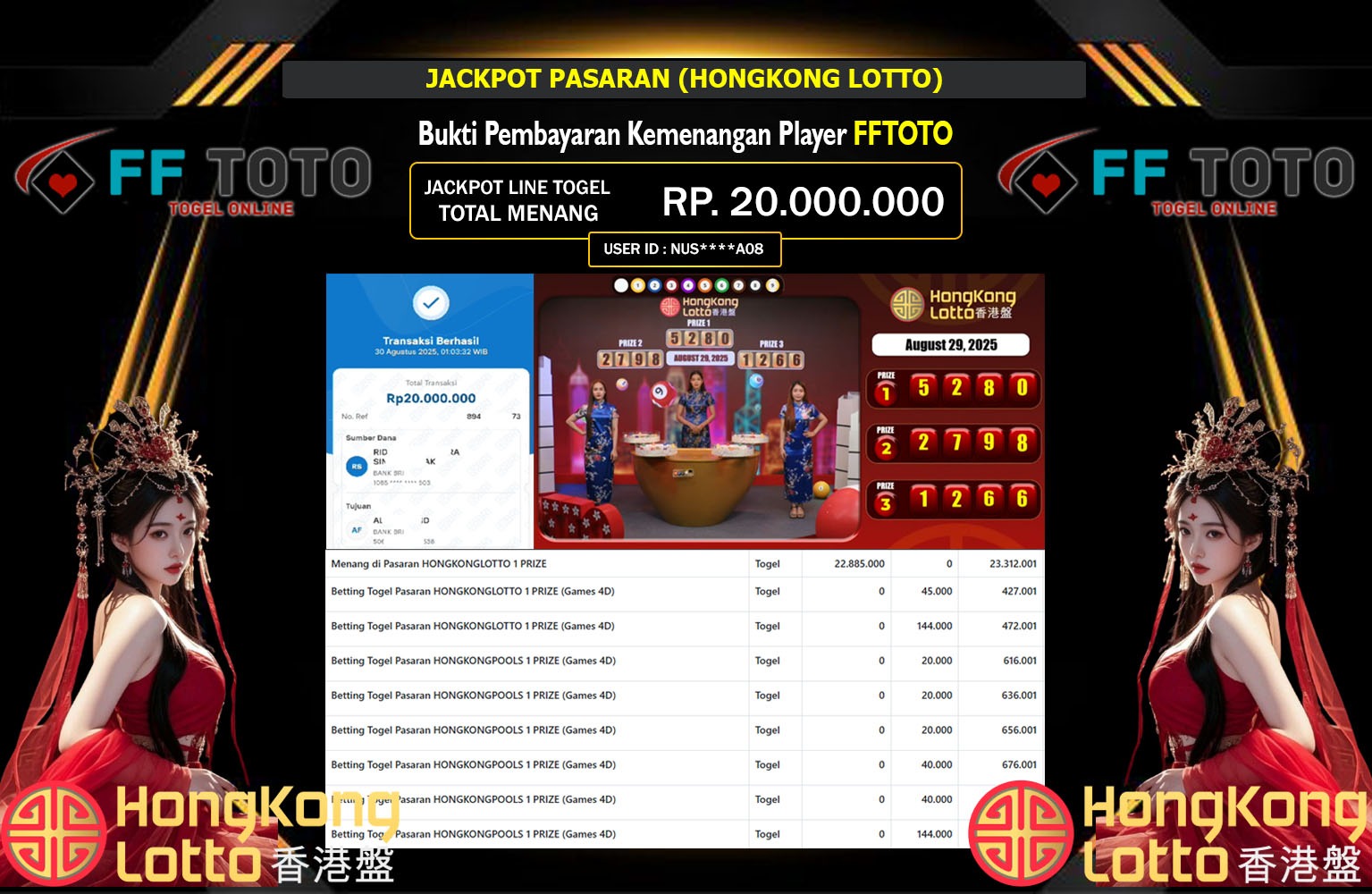 FFTOTO JACKPOT PASARAN (HONGKONG LOTTO) Rp.20.000.000,- LUNAS