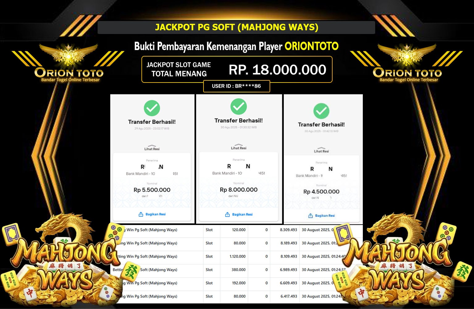 ORIONTOTO JACKPOT PG SOFT (MAHJONG WAYS) Rp.18.000.000,- LUNAS