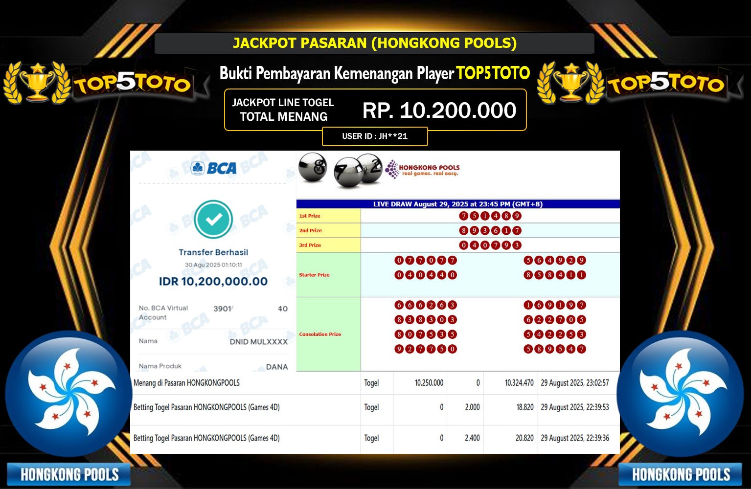 TOP5TOTO JACKPOT PASARAN (HONGKONG POOLS) Rp.10.200.0000,- LUNAS