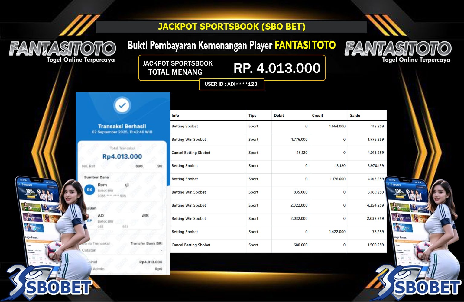 FANTASITOTO JACKPOT SPORTSBOOK (SBO BET) Rp.4.013.000,- LUNAS