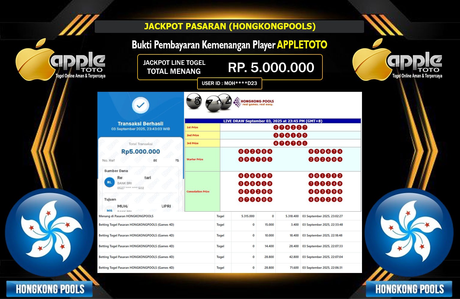 APPLETOTO JACKPOT PASARAN TOGEL (HONGKONGPOOLS) Rp.5.000.000,- LUNAS
