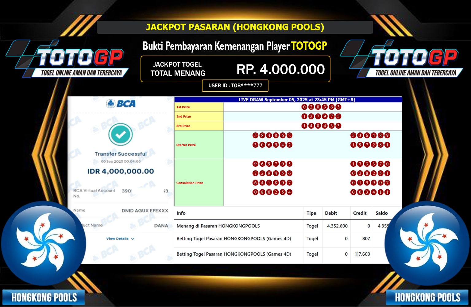 TOTOGP JACKPOT LINE TOGEL (HONGKONG POOLS) Rp.4.000.000,- LUNAS