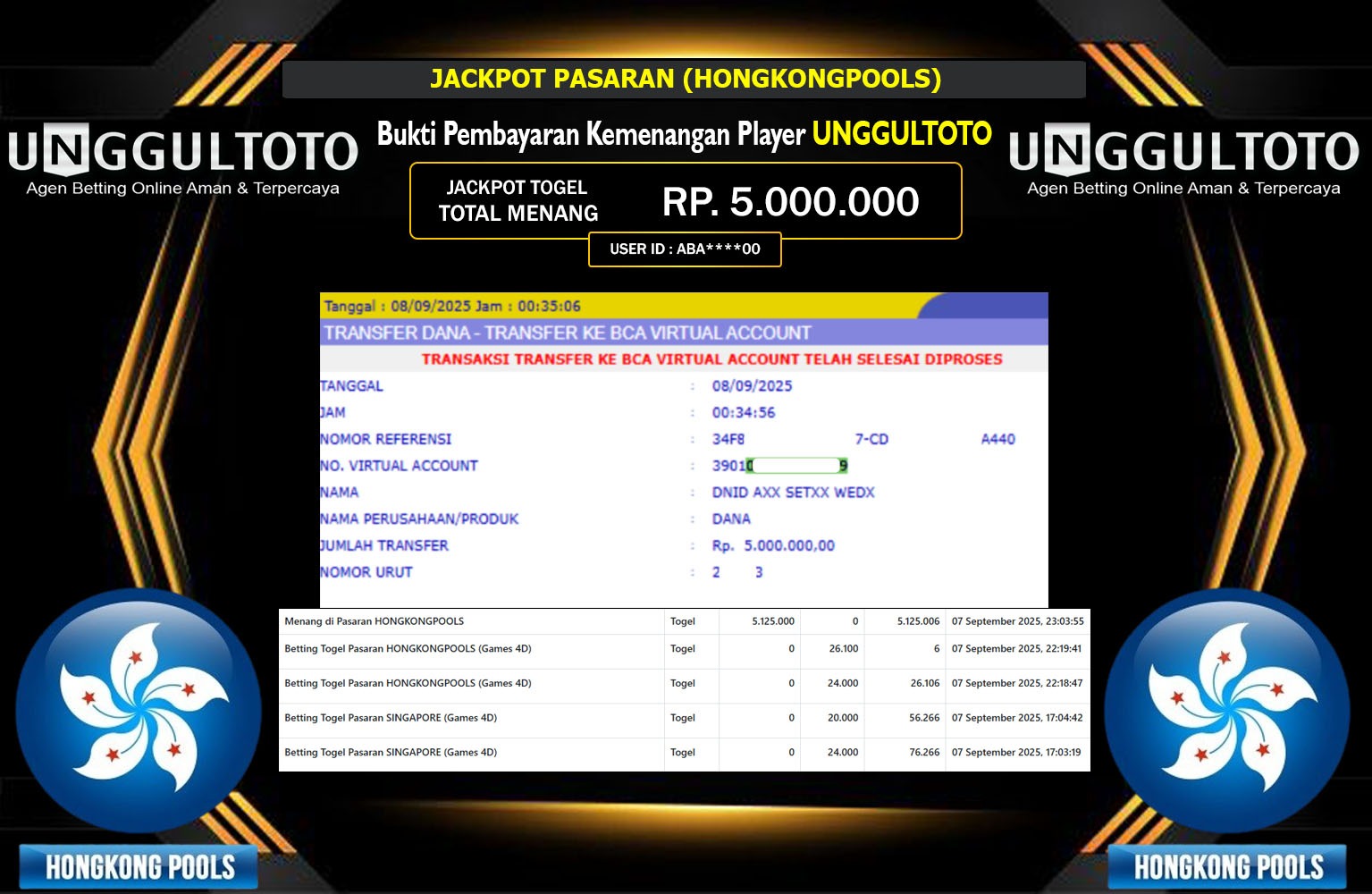 UNGGULTOTO JACKPOT PASARAN (HONGKONG POOLS) Rp.5.000.000,- LUNAS