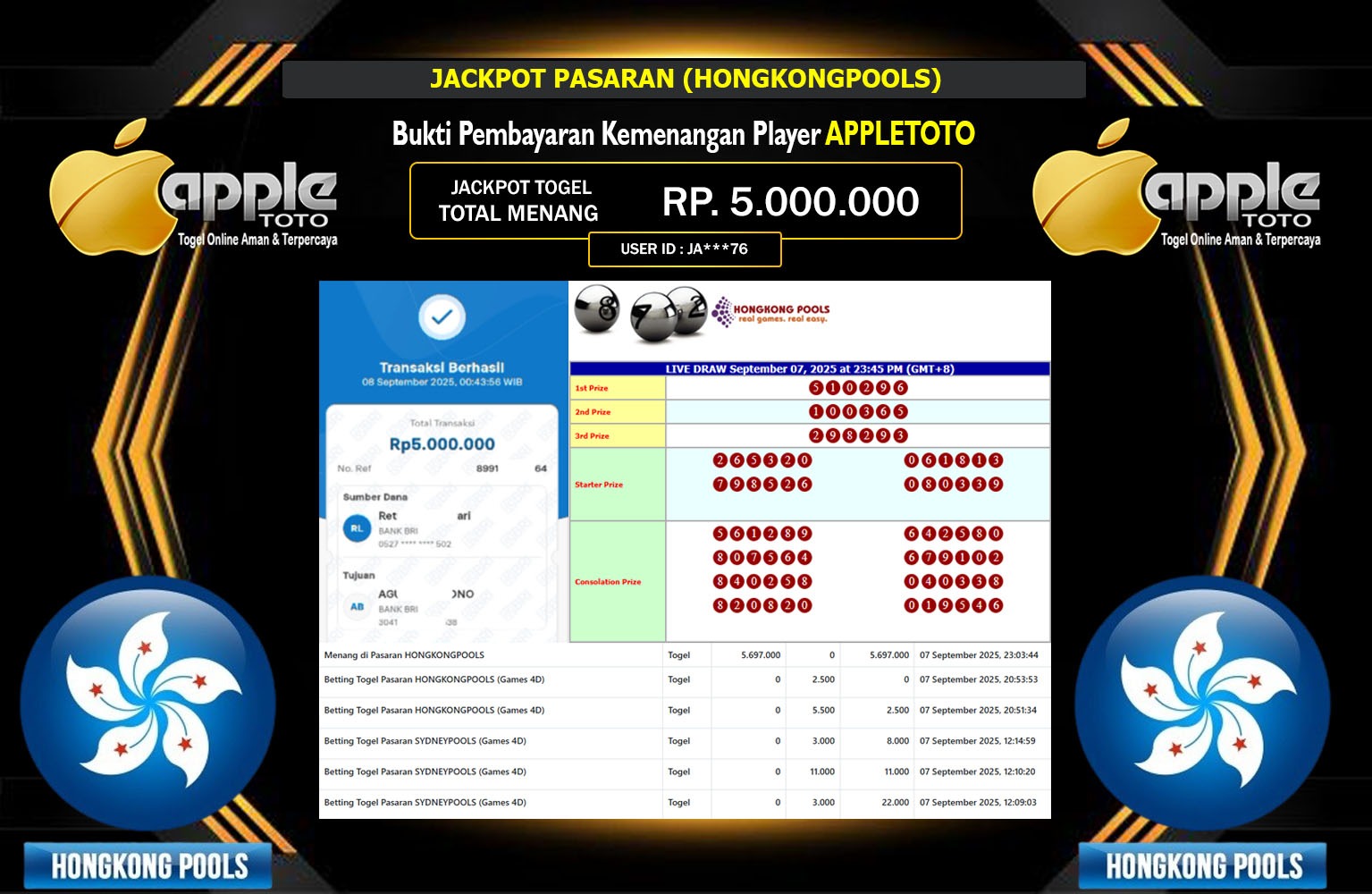 APPLETOTO JACKPOT PASARAN (HONGKONGPOOLS) Rp.5.000.000,- LUNAS