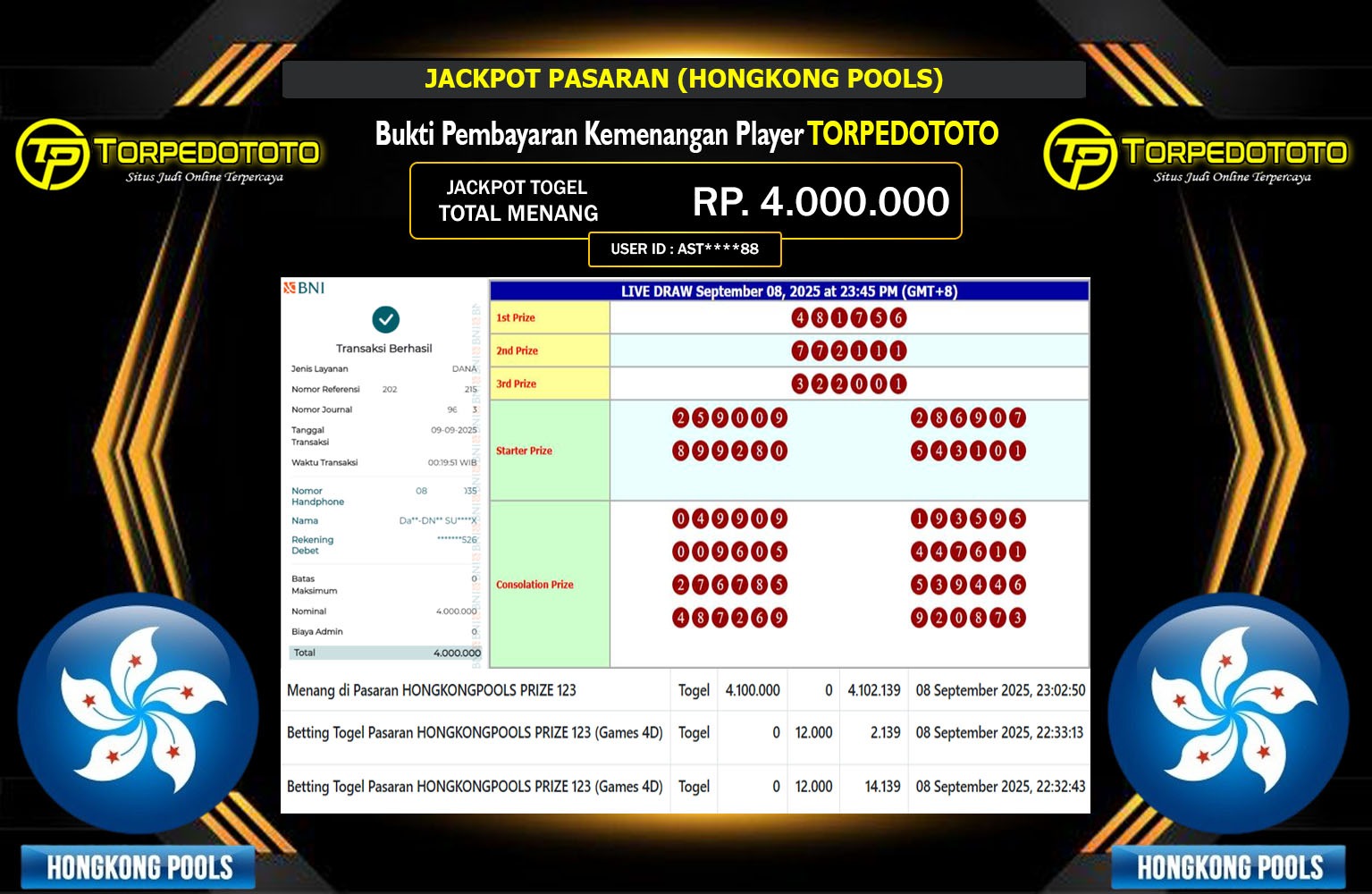 TORPEDOTOTO JACKPOT PASARAN (HONGKONG POOLS) Rp.4.000.000,- LUNAS