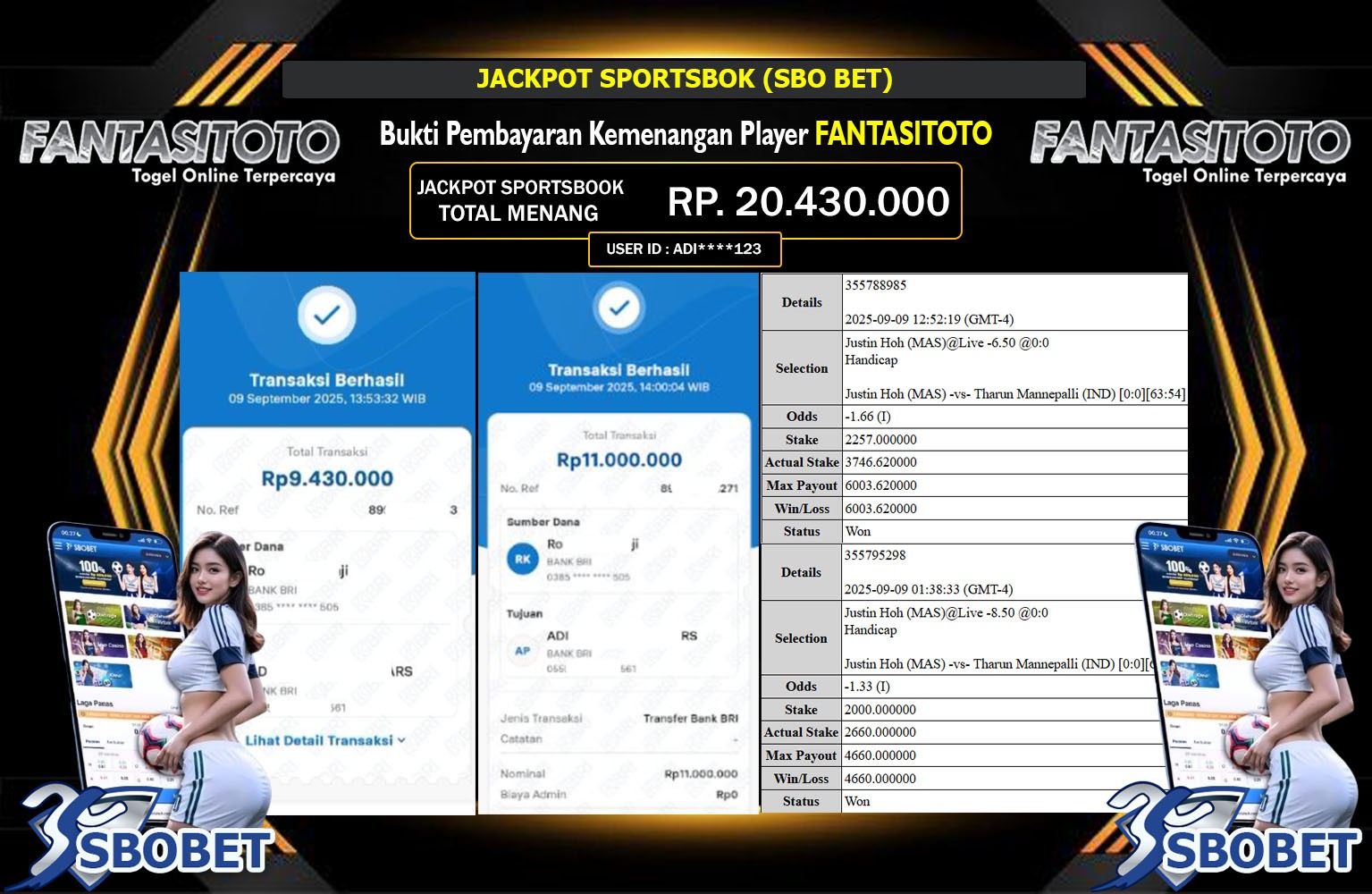 FANTASITOTO JACKPOT SPORTSBOOK (SBO BET) Rp.20.430.000,- LUNAS