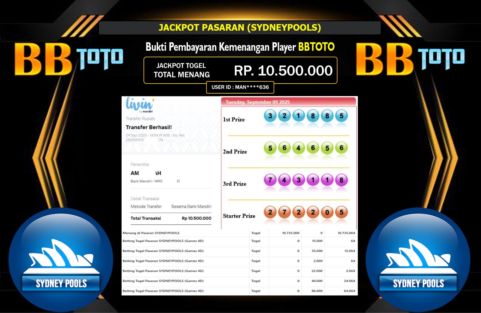 BBTOTO JACKPOT PASARAN (SYDNEYPOOLS) Rp.10.500.000,- LUNAS