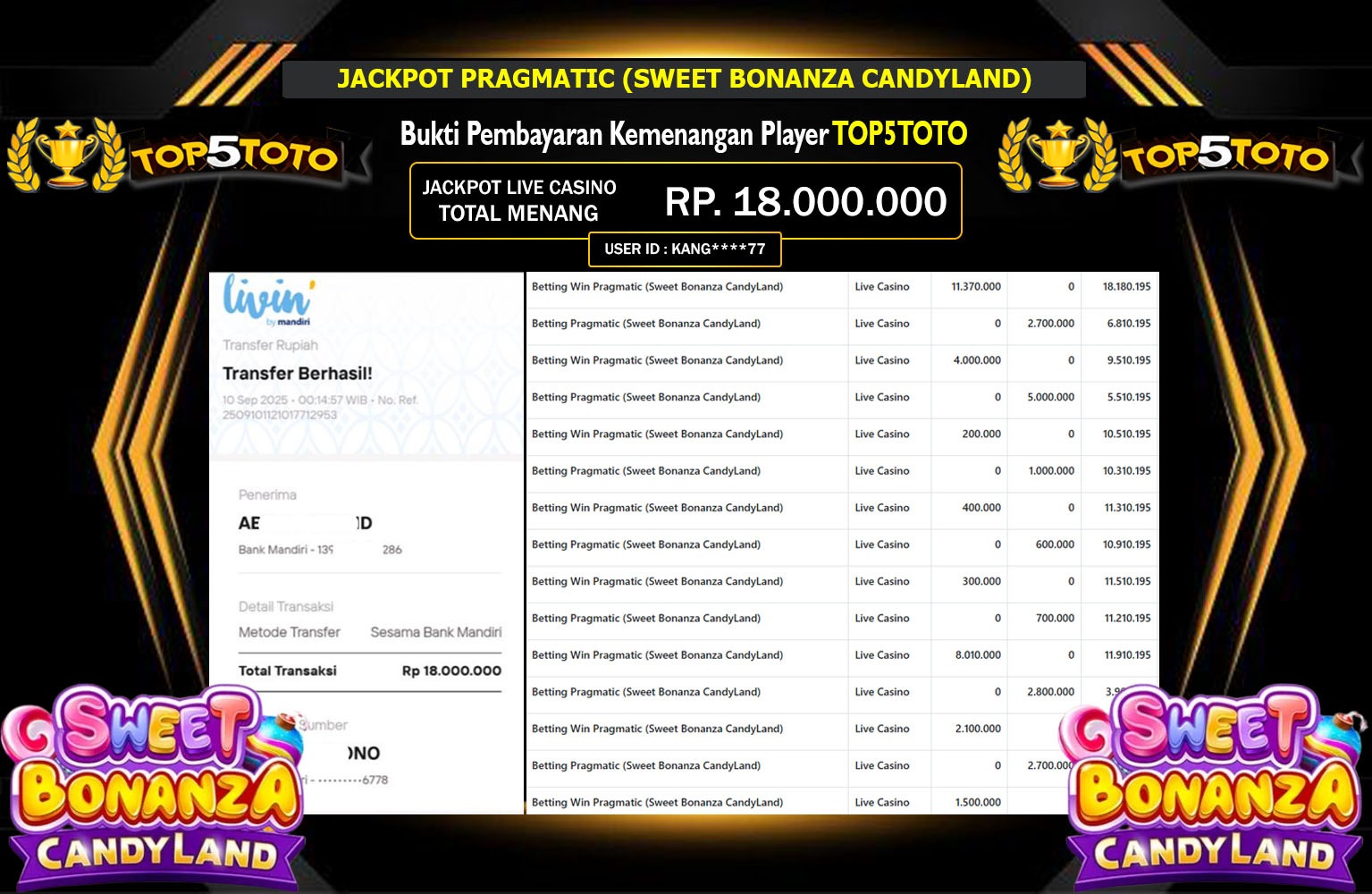 TOP5TOTO JACKPOT PRAGMATIC (SWEET BONANZA CANDYLAND) Rp.18.000.000,- LUNAS