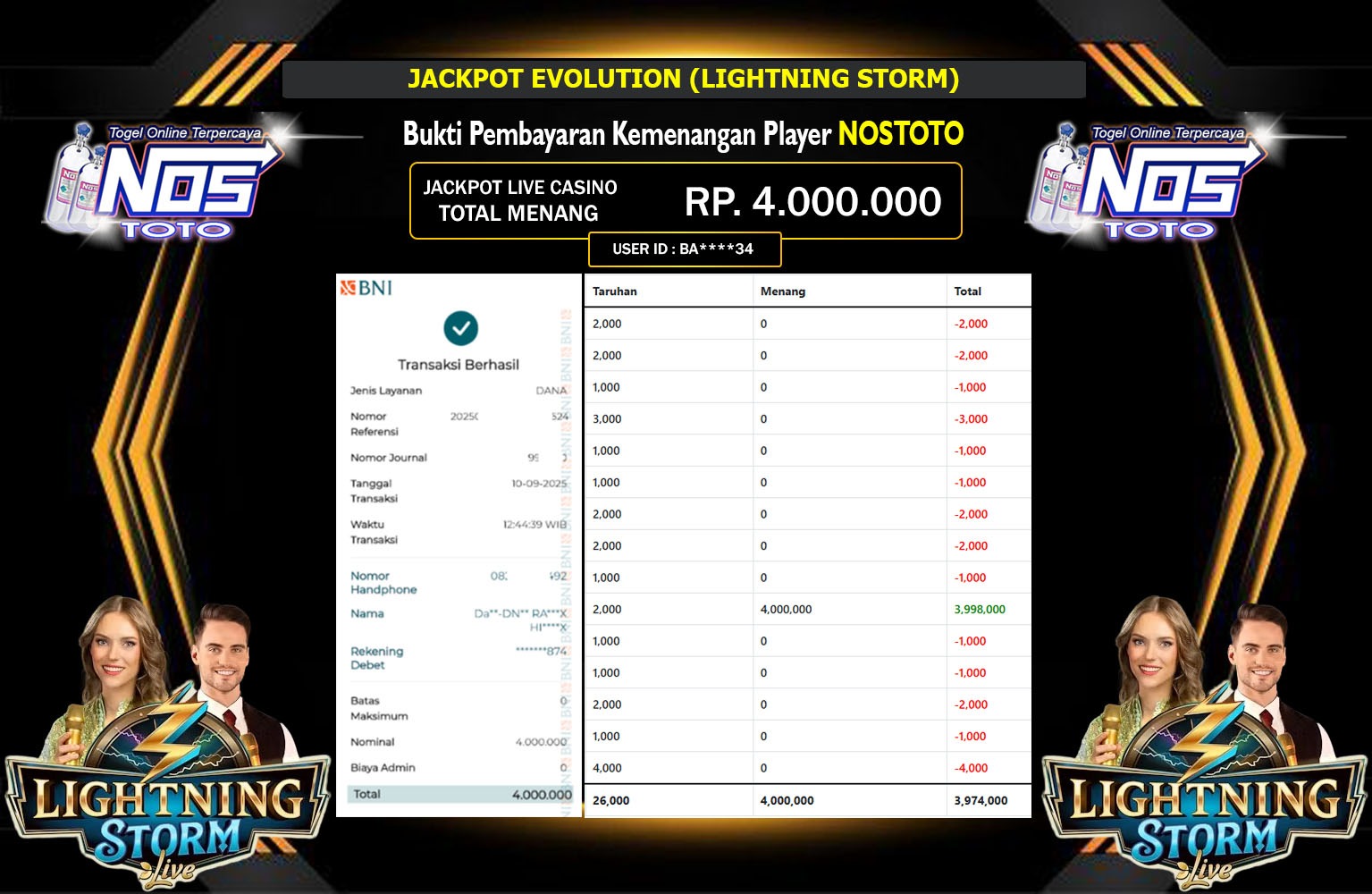NOSTOTO JACKPOT EVOLUTION (LIGHTNING STORM) Rp.4.000.000,- LUNAS
