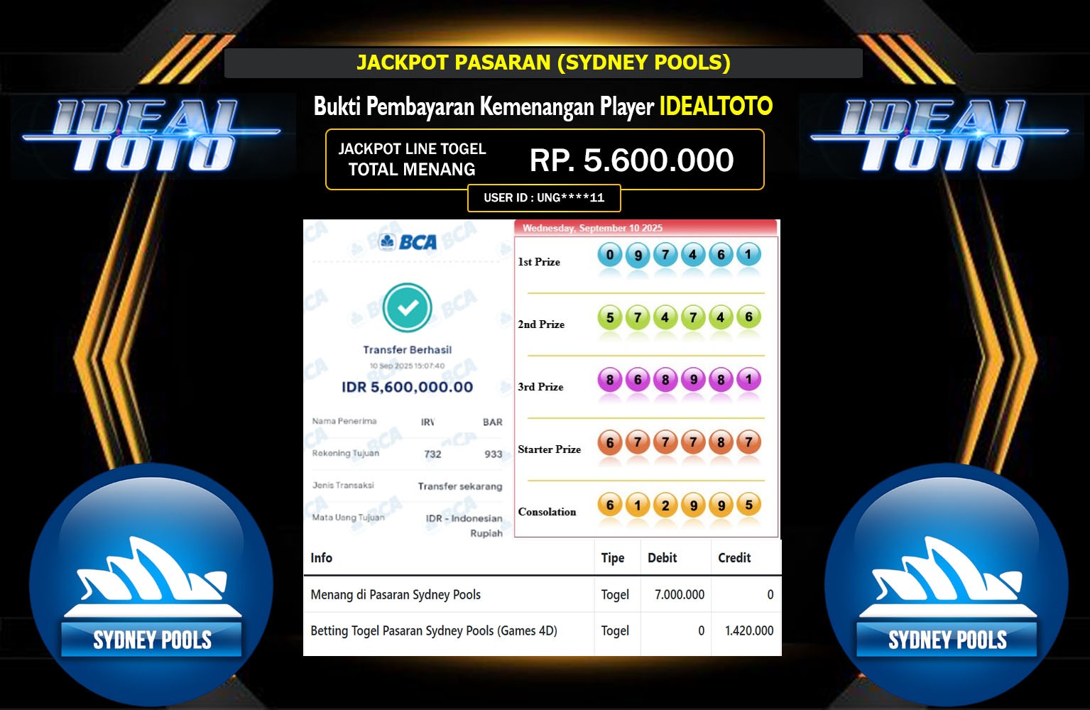 IDEALTOTO JACKPOT PASARAN (SYDNEY POOLS) Rp.5.600.000,- LUNAS