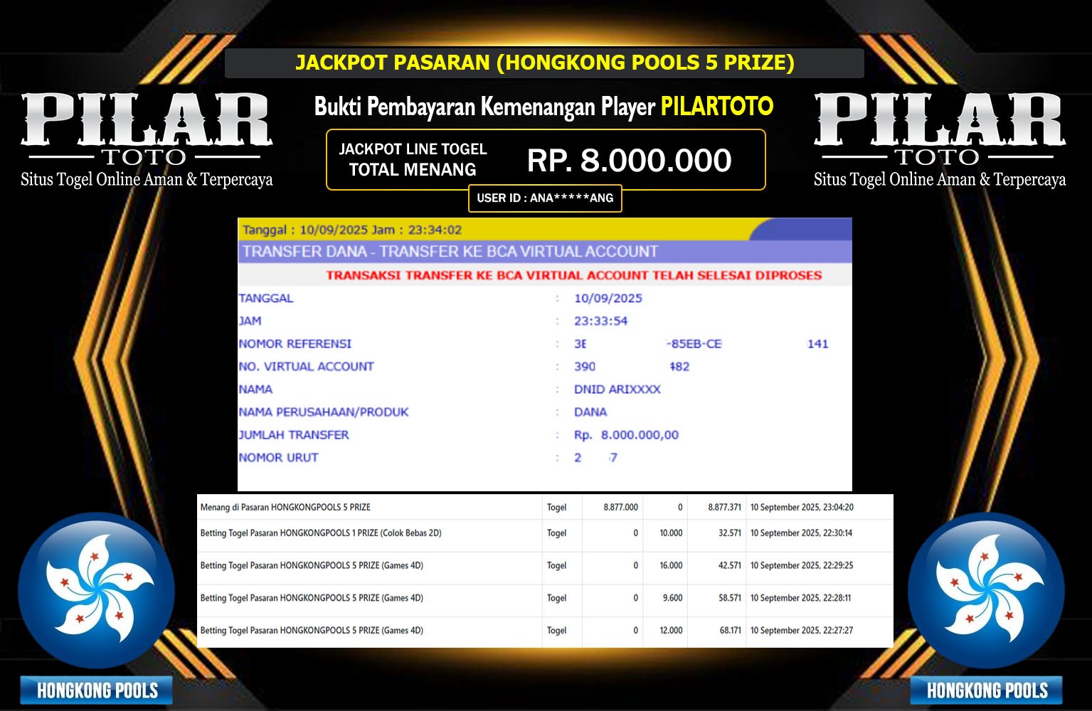 PILARTOTO JACKPOT PASARAN (HONGKONG POOLS 5 PRIZE) Rp.8.000.000,- LUNAS