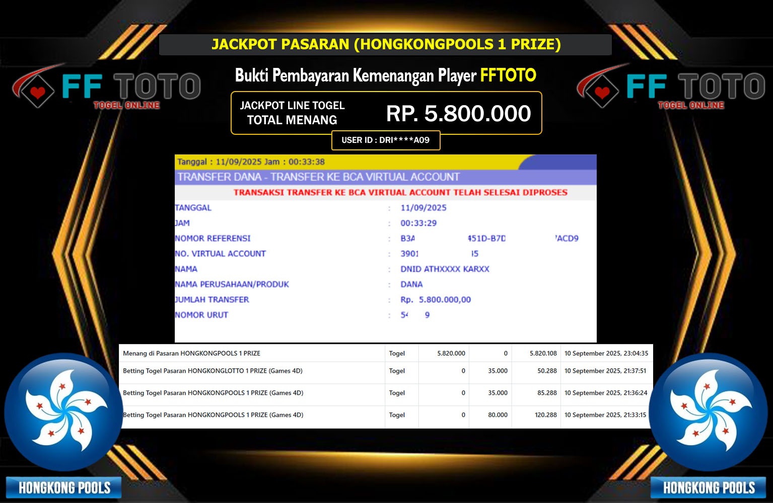 FFTOTO JACKPOT PASARAN (HONGKONG POOLS) Rp.5.800.000,- LUNAS
