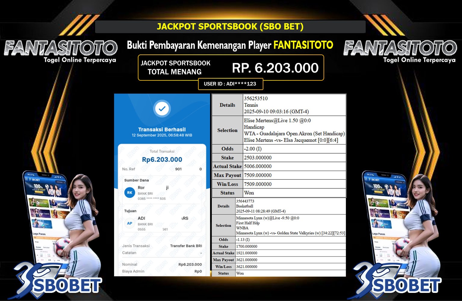 FANTASITOTO JACKPOT SPORTSBOOK (SBO BET) Rp.6.203.000,- LUNAS