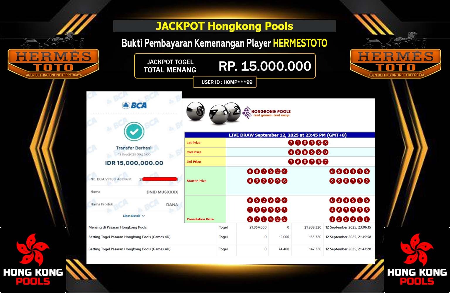 HERMESTOTO JACKPOT PASARAN (HONGKONG POOLS) Rp.15.000.000,- LUNAS