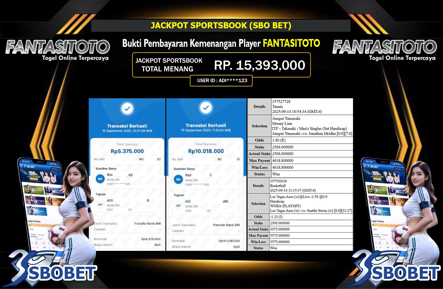 FANTASITOTO JACKPOT SPORTSBOOK (SBO BET) Rp.15.393.000,- LUNAS