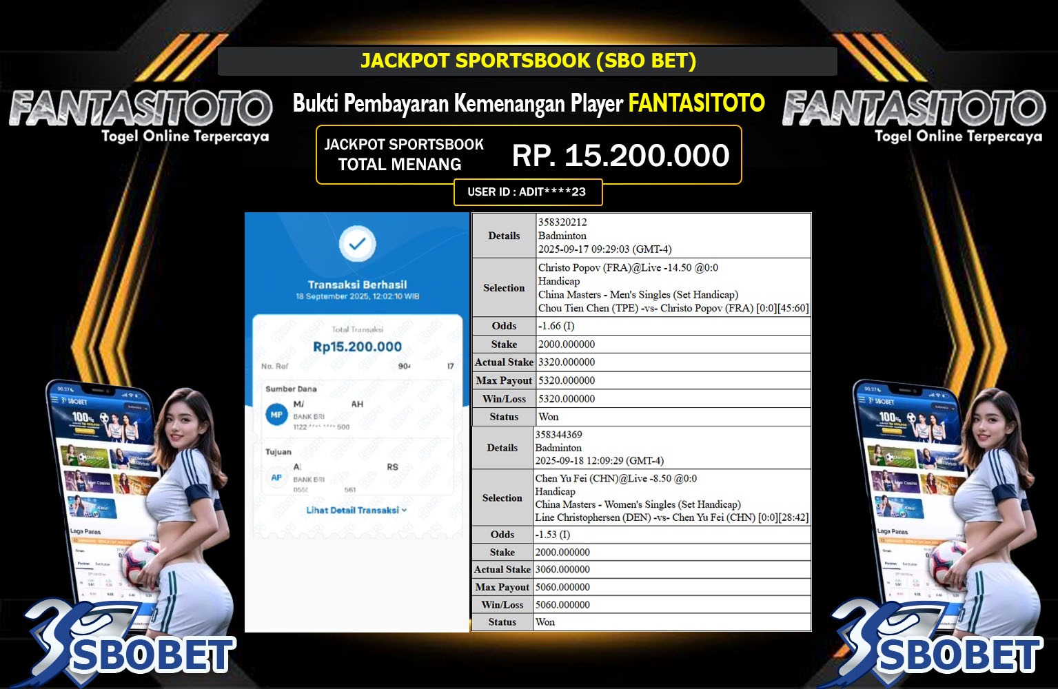 FANTASITOTO JACKPOT SPORTSBOOK (SBOBET) Rp.15.200.000,- LUNAS