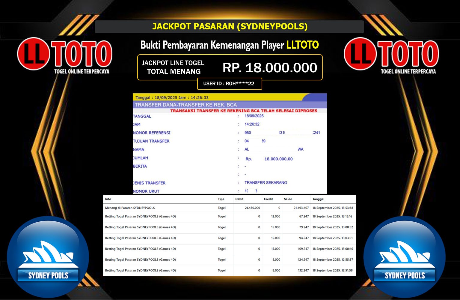 LLTOTO JACKPOT PASARAN (SYDNEYPOOLS) Rp.18.000.000,- LUNAS
