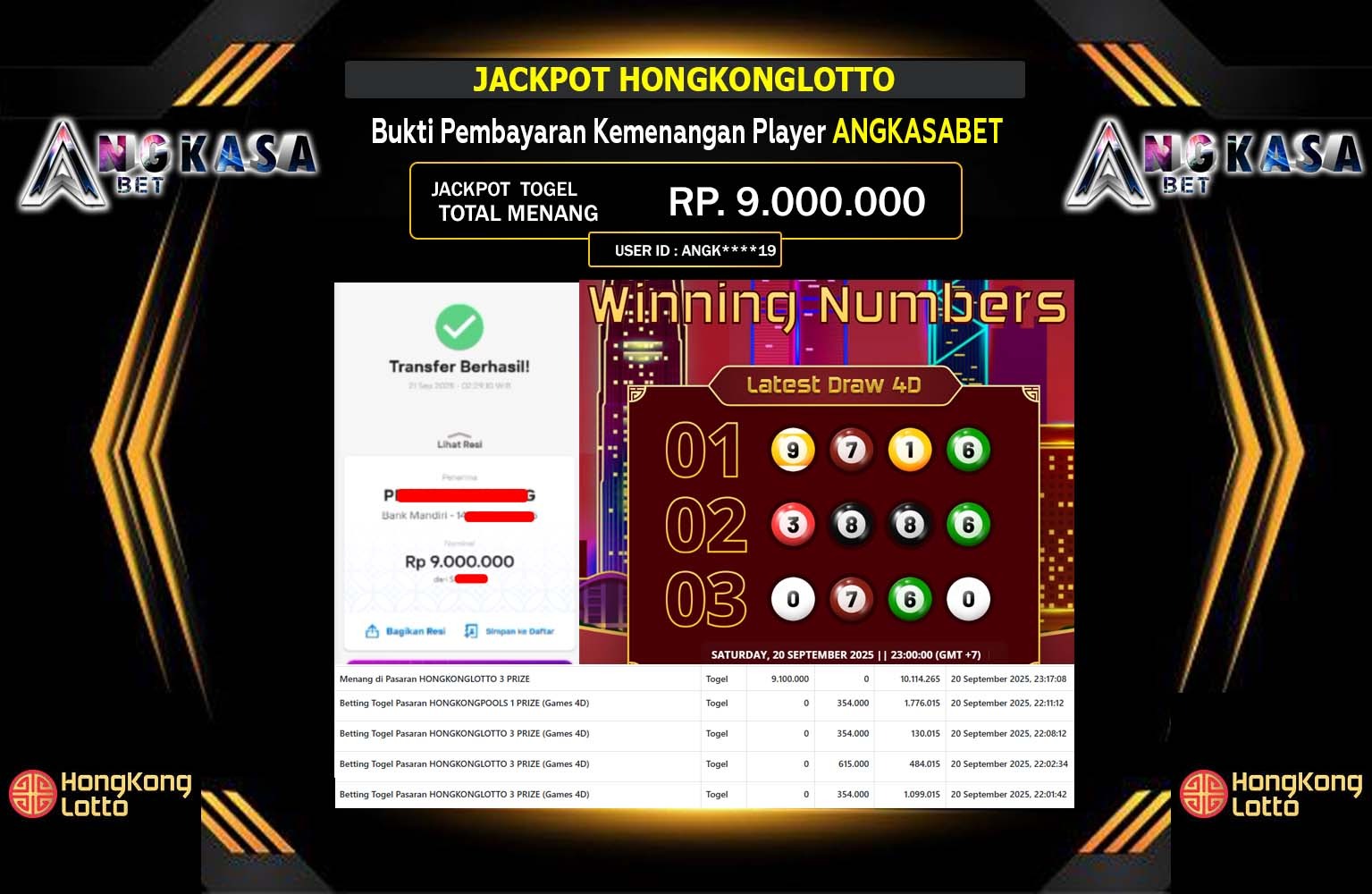 ANGKASABET JACKPOT PASARAN HONGKONGLOTTO  Rp.9.000.000,- LUNAS