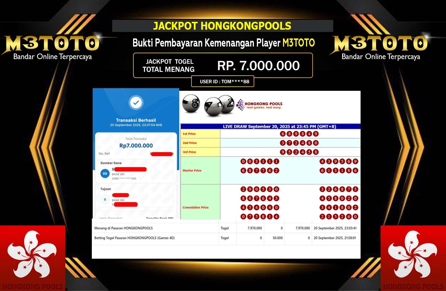 M3TOTO JACKPOT TOGEL HONGKONGPOOLS Rp.7.000.000,- LUNAS