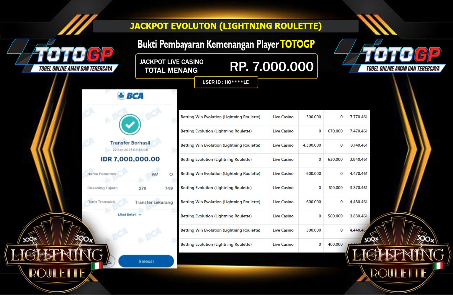 TOTOGP JACKPOT EVOLUTION (LIGHTNING ROULETTE) Rp.7.000.000,- LUNAS