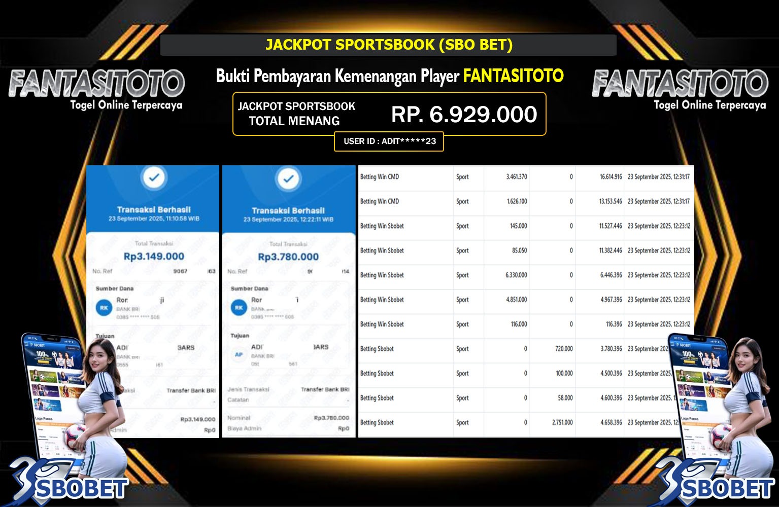 FANTASITOTO JACKPOT SPORTSBOOK (SBOBET) Rp.6.929.000,- LUNAS