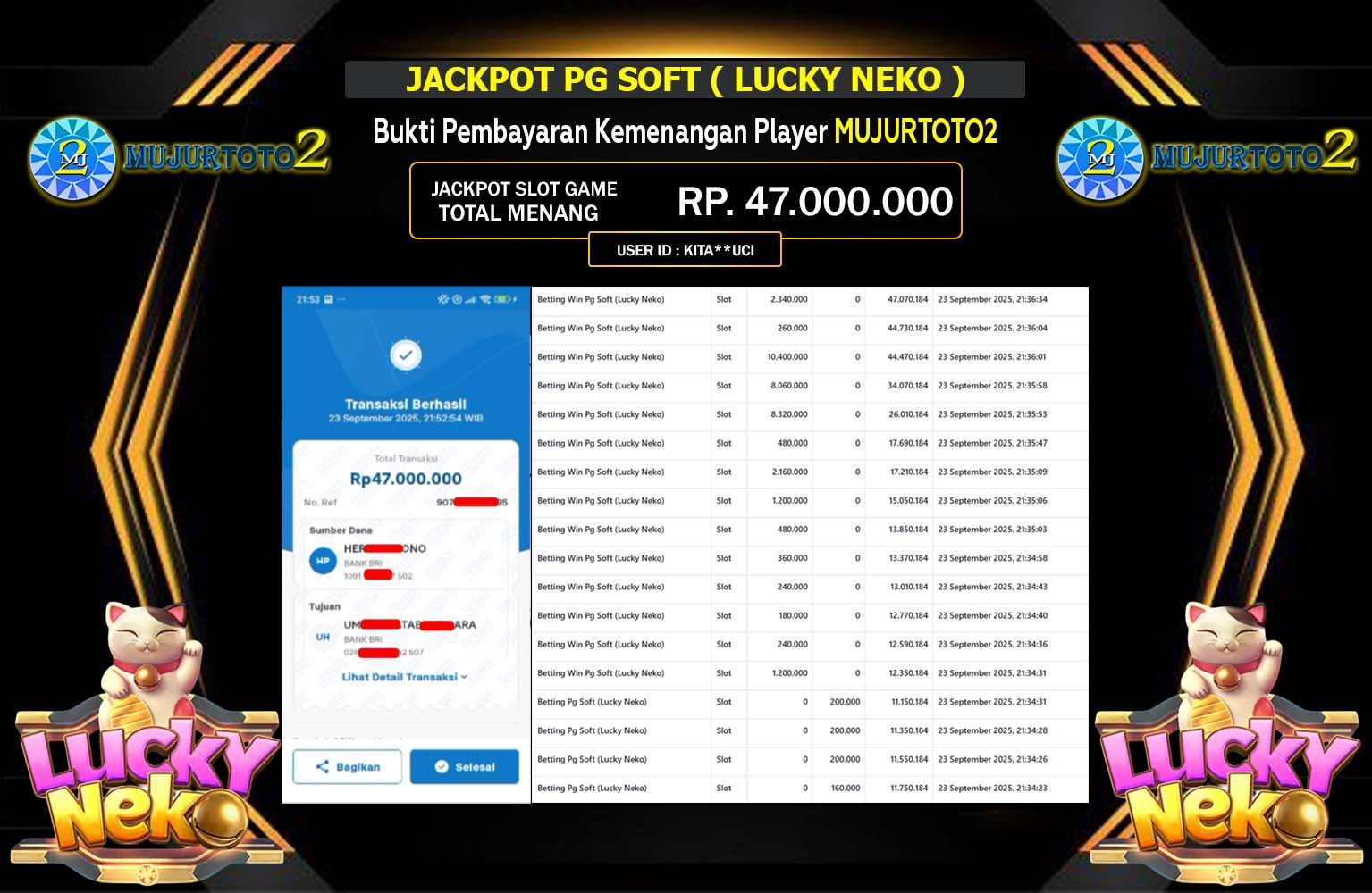 MUJURTOTO2 JACKPOT PG SOFT (LUCKY NEKO) Rp.47.000.000,- LUNAS