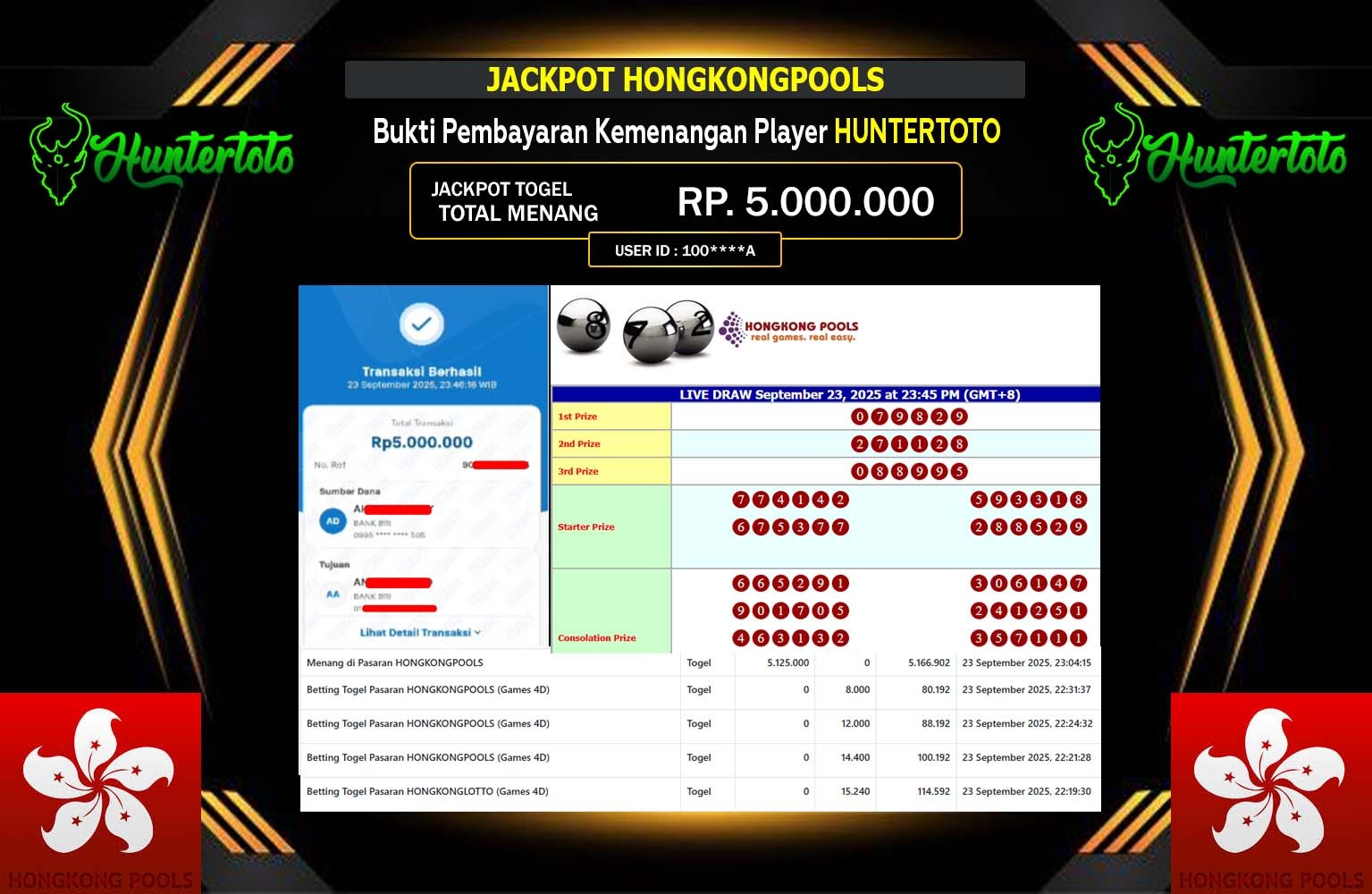 HUNTERTOTO JACKPOT PASARAN (HONGKONGPOOLS) Rp.5.000.000,- LUNAS