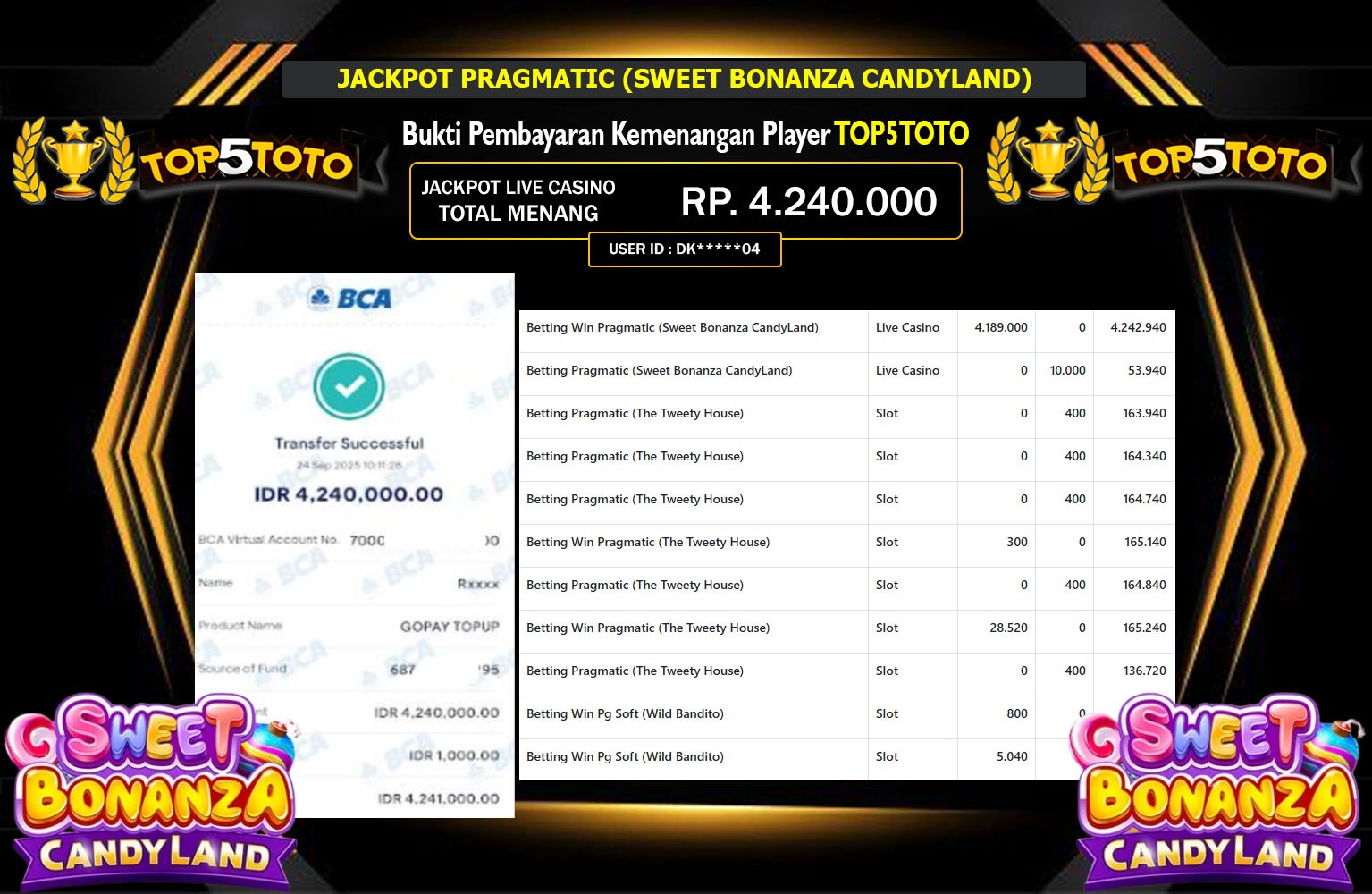 TOP5TOTO JACKPOT PRAGMATIC (SWEET BONANZA CANDYLAND) Rp.4.240.000,- LUNAS