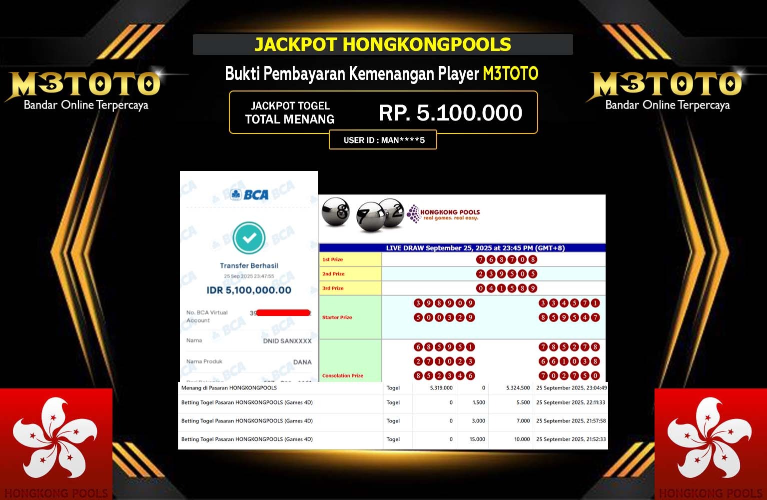 M3TOTO JACKPOT LINE TOGEL (HONGKONG POOLS) Rp.5.100.000,- LUNAS