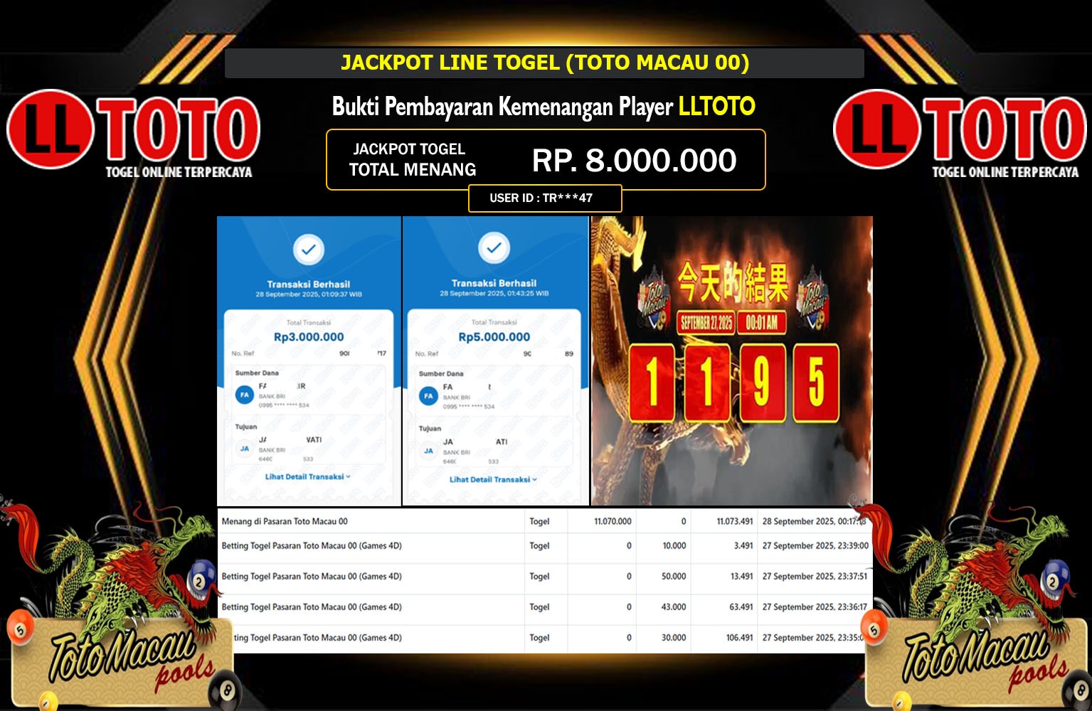 LLTOTO JACKPOT LINE TOGEL (TOTO MACAU 00) Rp.8.000.000,- LUNAS
