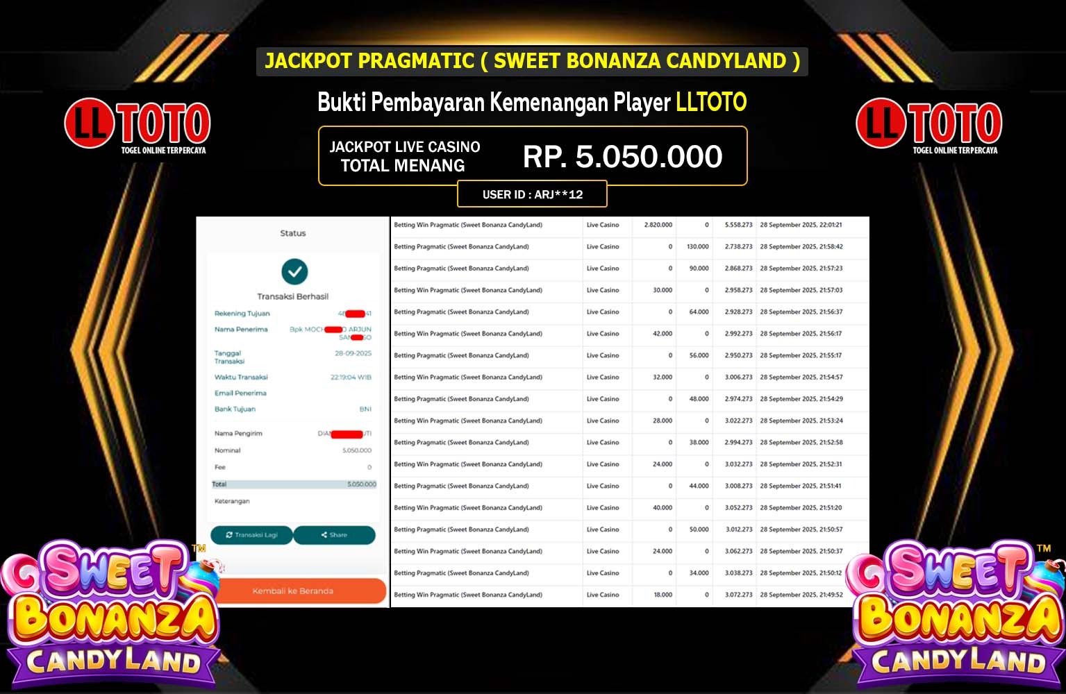 LLTOTO JACKPOT PRAGMATIC (SWEET BONANZA CANDYLAND) Rp.5.050.000,- LUNAS