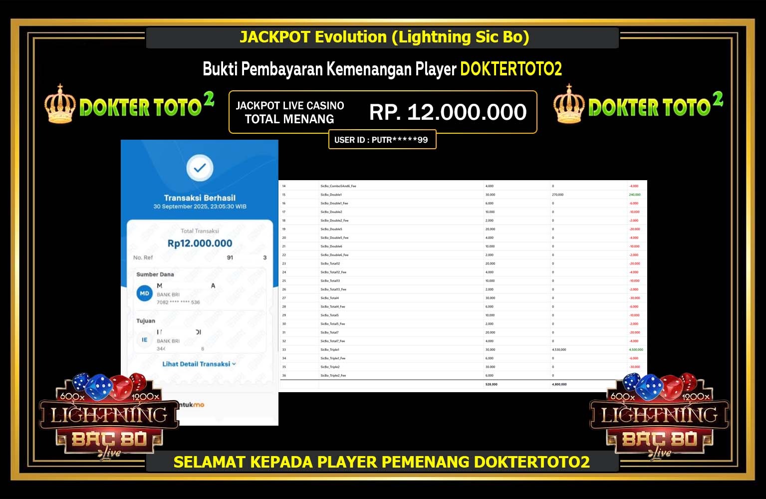 DOKTERTOTO2 JACKPOT EVOLUTION (LIGHTNING SIC BO) Rp.12.000.000,- LUNAS