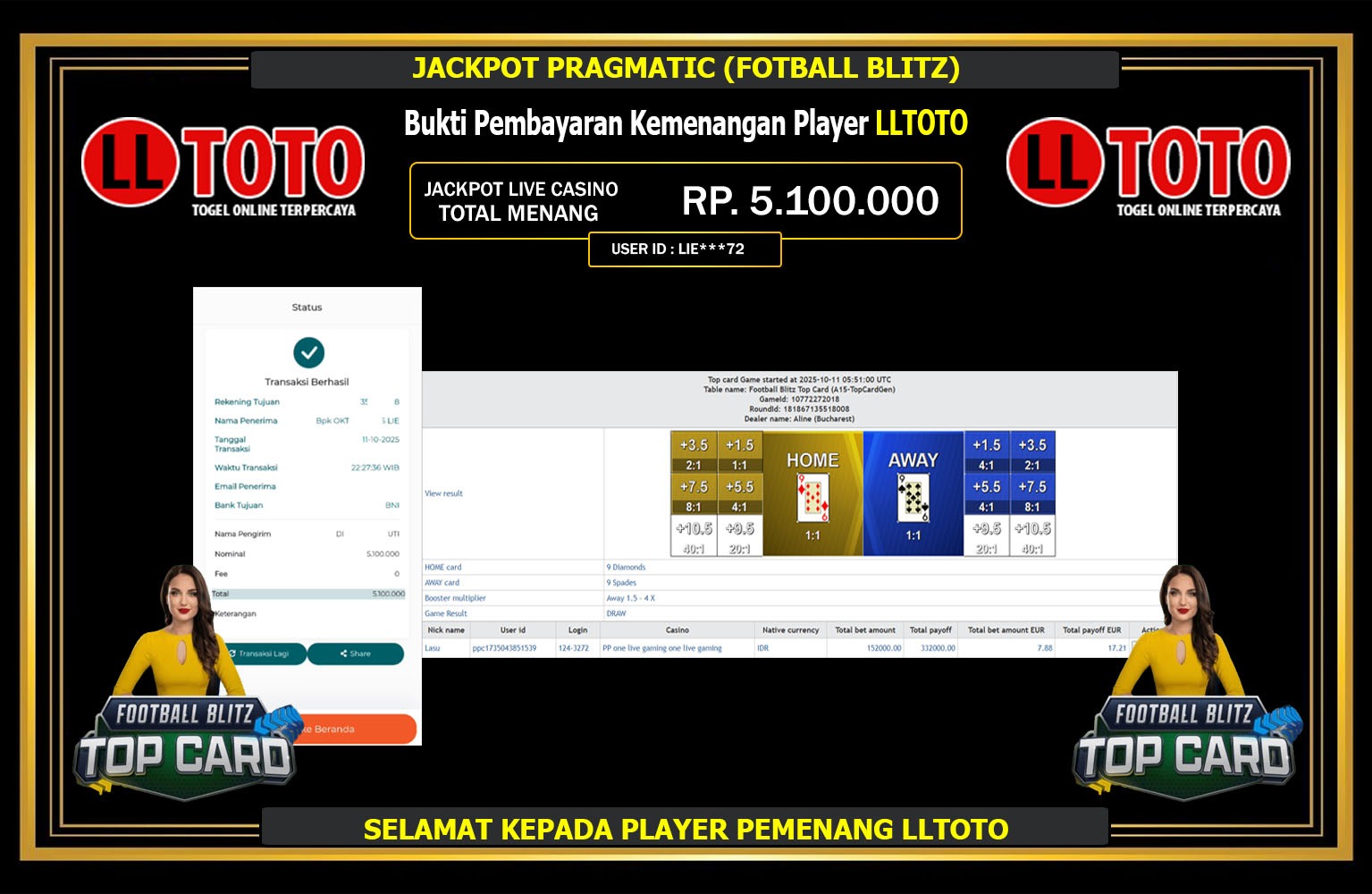LLTOTO JACKPOT PRAGMATIC (FOOTBALL BLITZ) Rp.5.100.000,- LUNAS