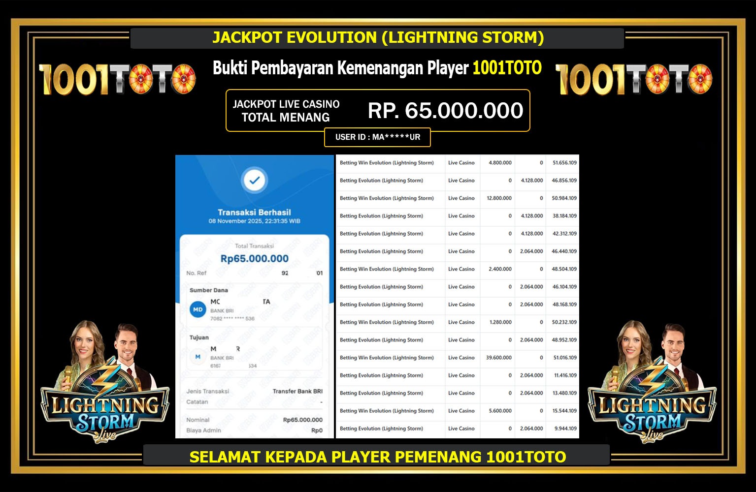 1001TOTO JACKPOT EVOLUTION (LIGHTNING STORM) Rp.65.000.000,- LUNAS