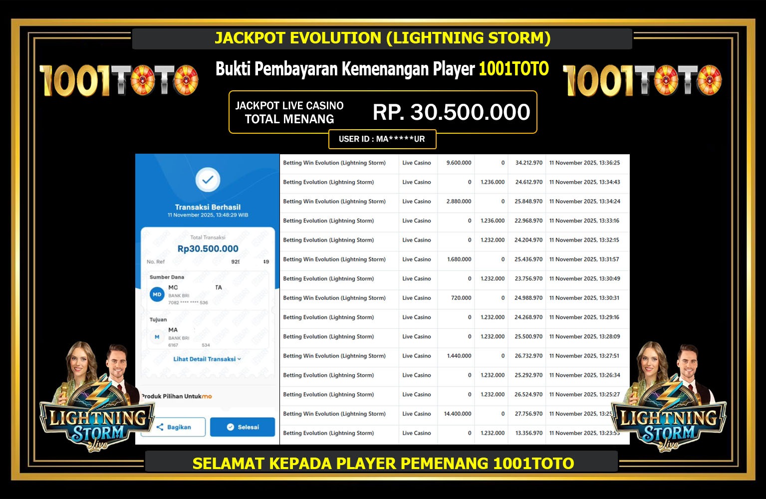1001TOTO JACKPOT EVOLUTION (LIGHTNING STORM) Rp.30.500.000,- LUNAS