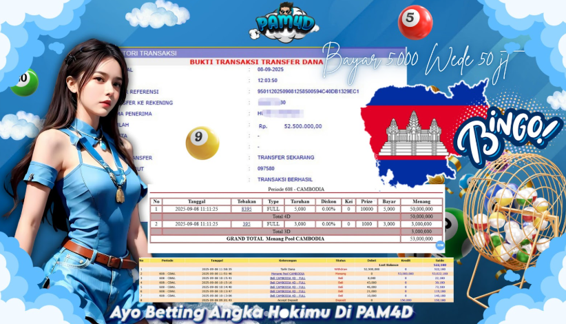 WELCOME PAM4D